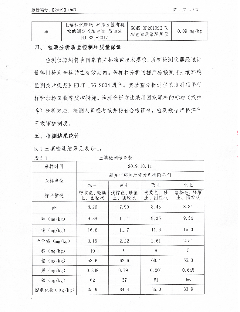 2019年土壤检测报告7.png